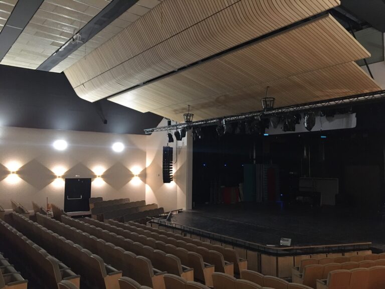 Noticias 21 Auditorio 6