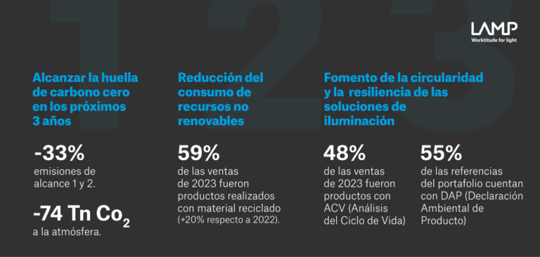 Noticias 22 image001
