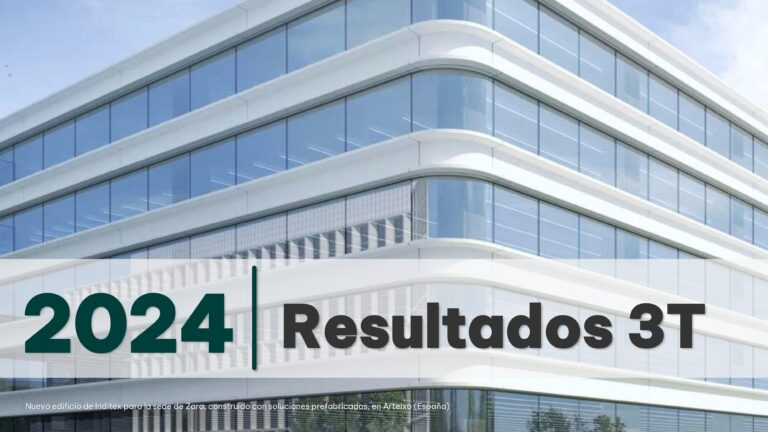 Noticias 9 Molins Resultados 3T 2024 1