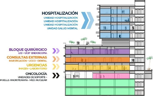 Noticias 16 hospitalbluasanitasvaldebebas