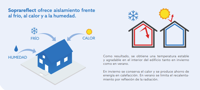 Noticias 3 Soprareflect articulo